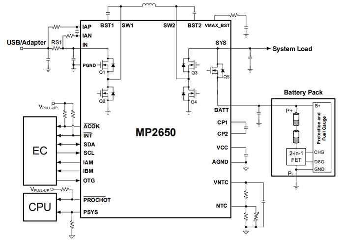 Application Circuit Diagram - Monolithic Power Systems (MPS) MP2650 Battery Management Buck/Boost Charger ICs